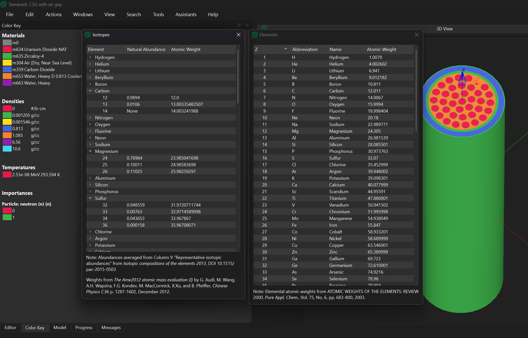MCNP element and isotope database