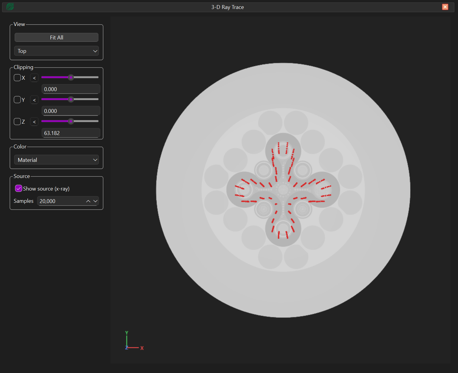 3-D source visualisation