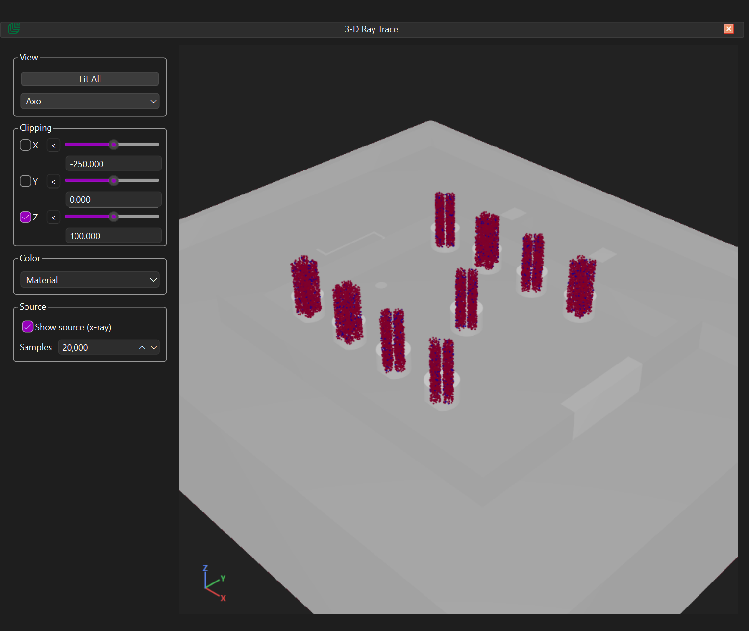 3-D source visualisation