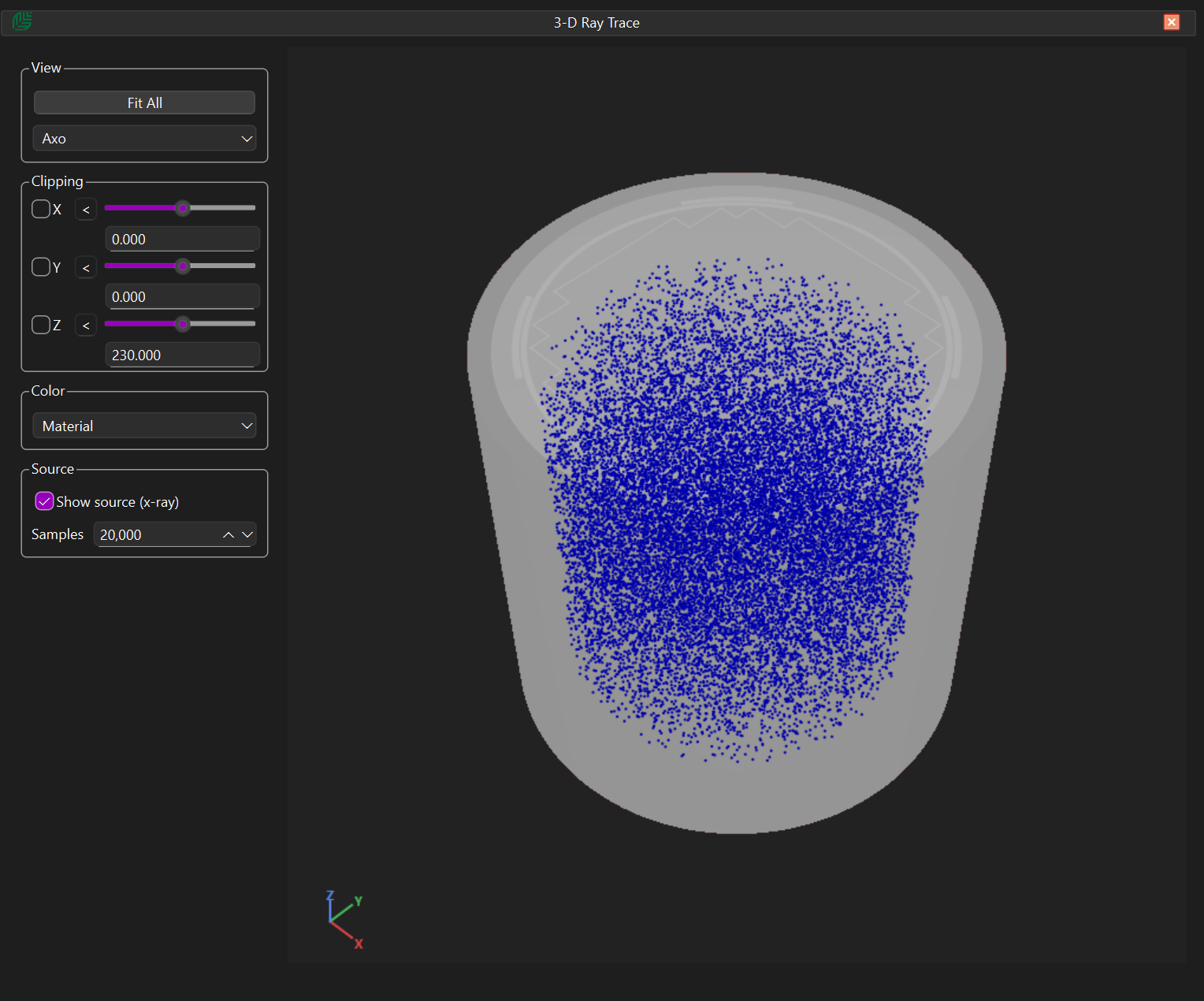 3-D source visualisation