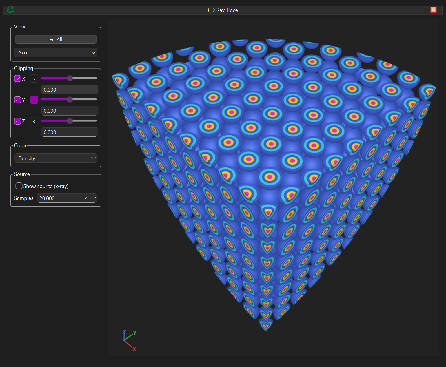 TRISO 3-D visualisation sections